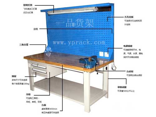 重型工作臺分解圖